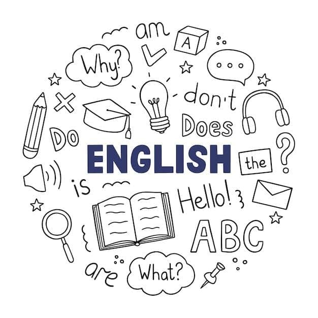 One Article, the Whole Writing System